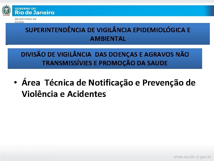 SUPERINTENDÊNCIA DE VIGIL NCIA EPIDEMIOLÓGICA E AMBIENTAL DIVISÃO DE VIGIL NCIA DAS DOENÇAS E