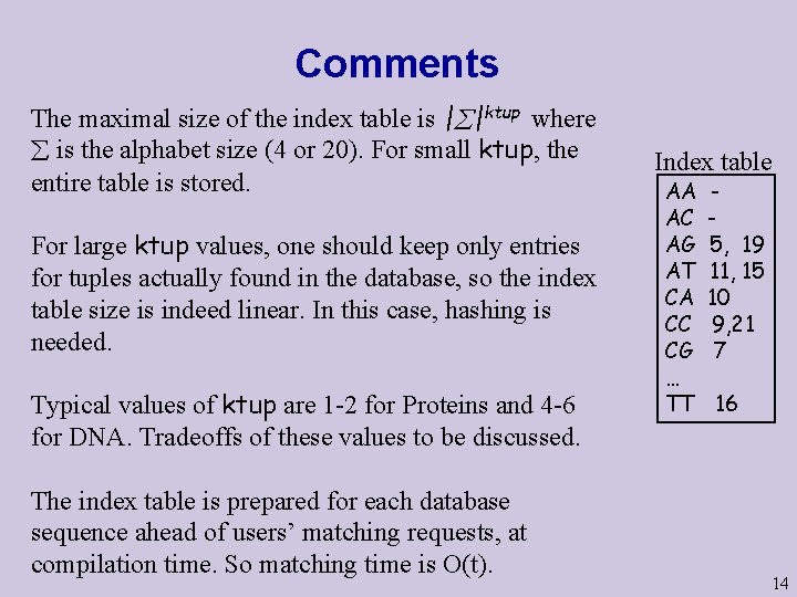 Comments The maximal size of the index table is | |ktup where is the