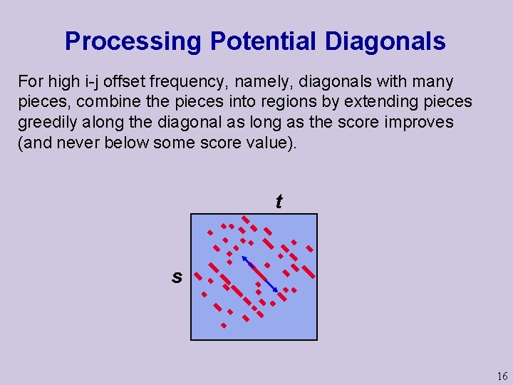 Processing Potential Diagonals For high i-j offset frequency, namely, diagonals with many pieces, combine