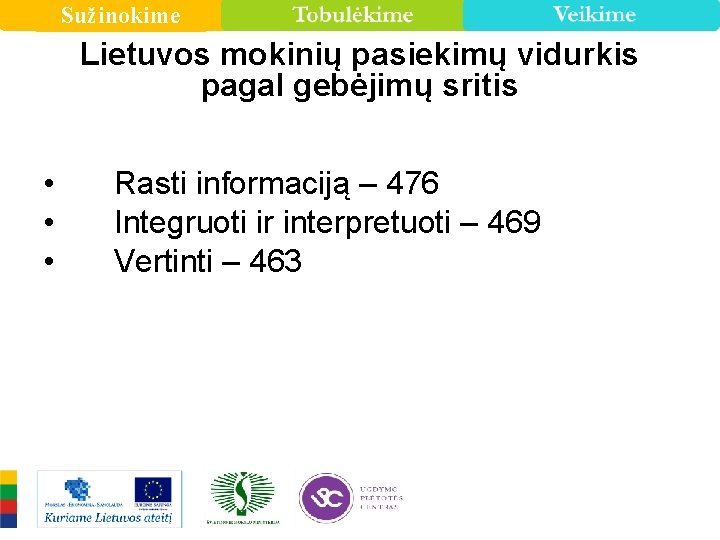 Sužinokime Lietuvos mokinių pasiekimų vidurkis pagal gebėjimų sritis • • • Rasti informaciją –