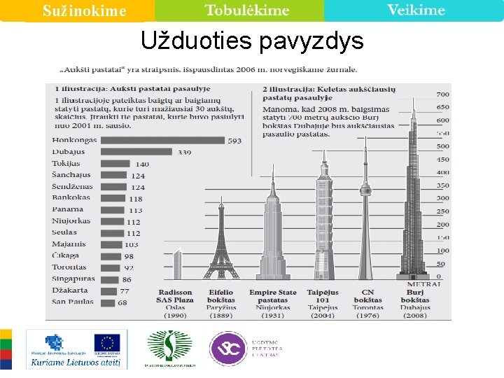 Sužinokime Užduoties pavyzdys 