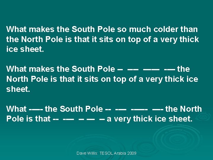 What makes the South Pole so much colder than the North Pole is that