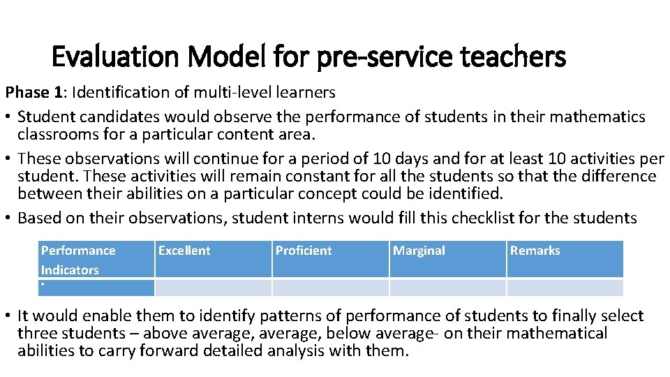 Evaluation Model for pre-service teachers Phase 1: Identification of multi-level learners • Student candidates