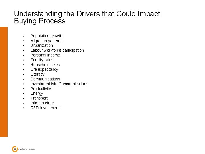 Understanding the Drivers that Could Impact Buying Process • • • • Population growth