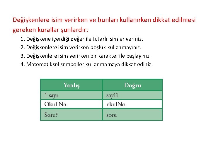 Değişkenlere isim verirken ve bunları kullanırken dikkat edilmesi gereken kurallar şunlardır: 1. Değişkene içerdiği