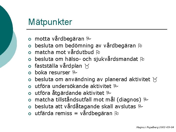 Mätpunkter ¡ ¡ ¡ motta vårdbegäran besluta om bedömning av vårdbegäran matcha mot vårdutbud