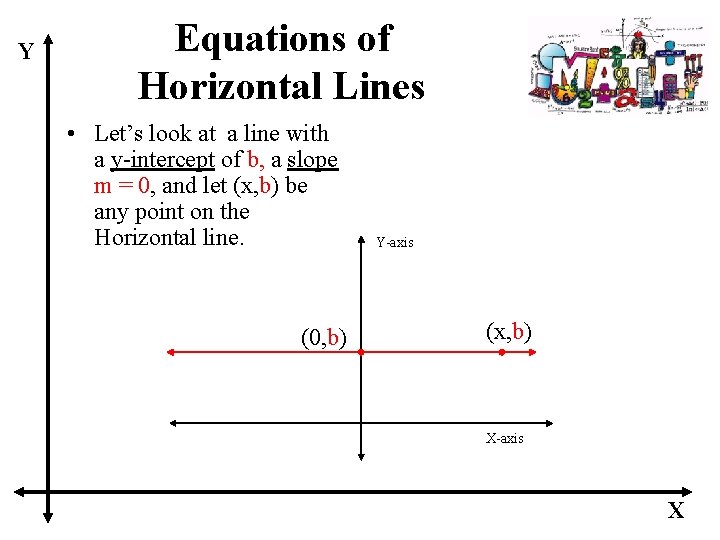 Y Equations of Horizontal Lines • Let’s look at a line with a y-intercept