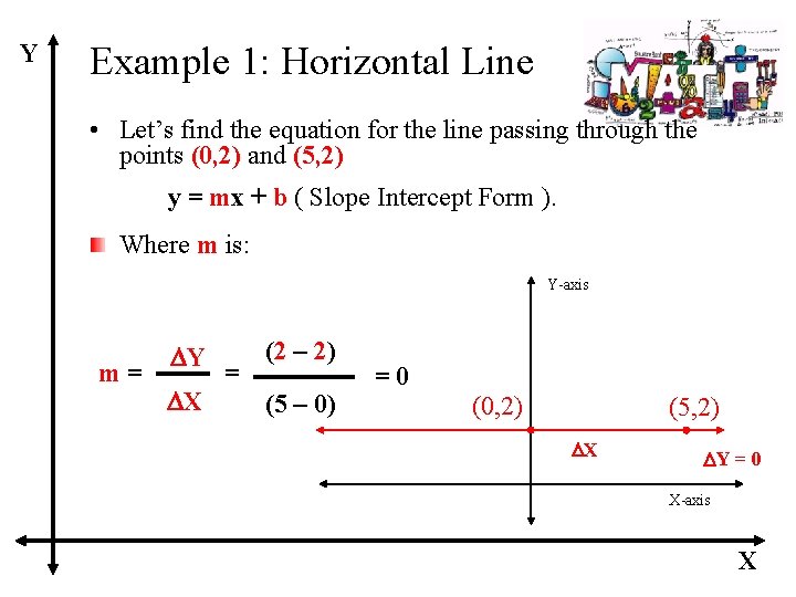 Y Example 1: Horizontal Line • Let’s find the equation for the line passing