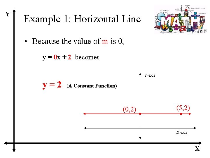 Y Example 1: Horizontal Line • Because the value of m is 0, y