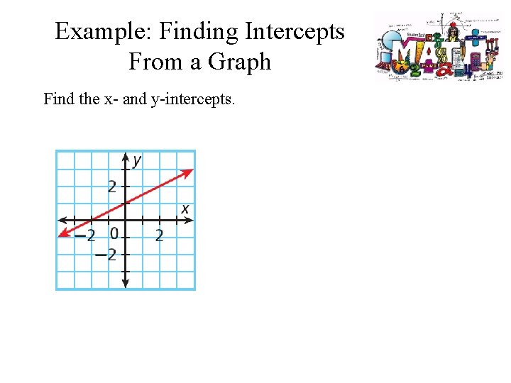 Example: Finding Intercepts From a Graph Find the x- and y-intercepts. 