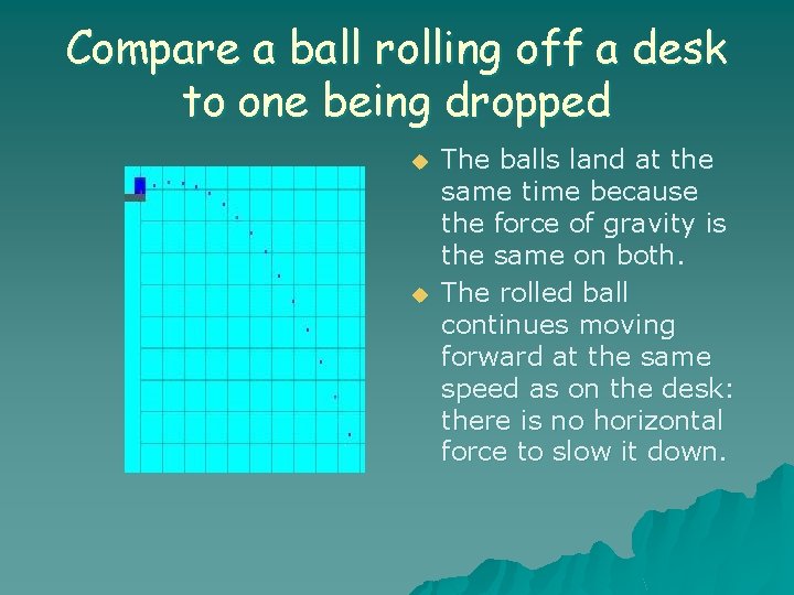 Compare a ball rolling off a desk to one being dropped u u The