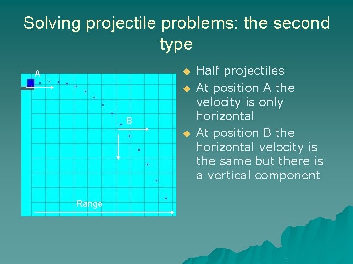 Solving projectile problems: the second type u A u B u Range Half projectiles