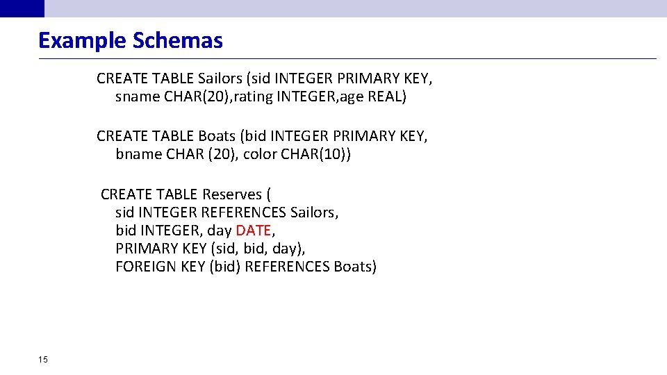 Example Schemas CREATE TABLE Sailors (sid INTEGER PRIMARY KEY, sname CHAR(20), rating INTEGER, age