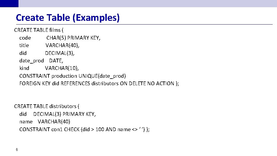 Create Table (Examples) CREATE TABLE films ( code CHAR(5) PRIMARY KEY, title VARCHAR(40), did