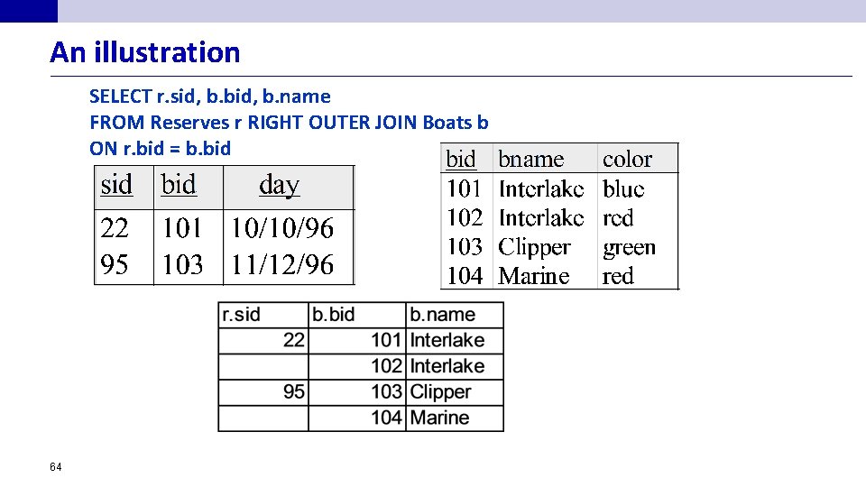 An illustration SELECT r. sid, b. bid, b. name FROM Reserves r RIGHT OUTER