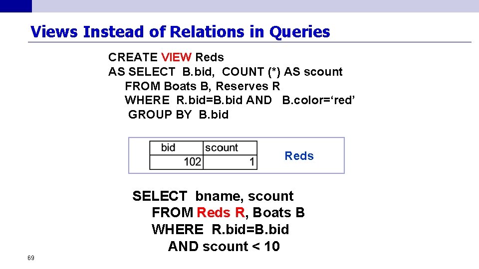Views Instead of Relations in Queries CREATE VIEW Reds AS SELECT B. bid, COUNT