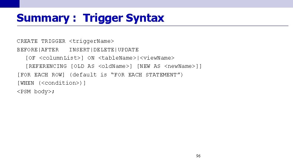 Summary : Trigger Syntax CREATE TRIGGER <trigger. Name> BEFORE|AFTER INSERT|DELETE|UPDATE [OF <column. List>] ON