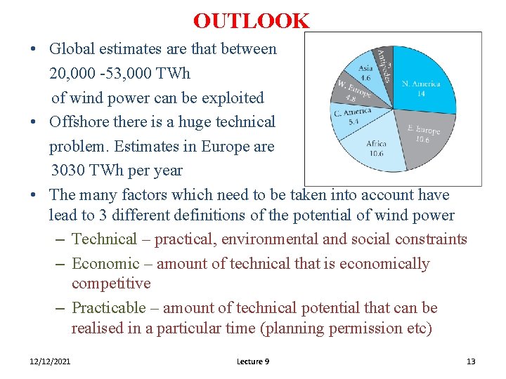 OUTLOOK • Global estimates are that between 20, 000 -53, 000 TWh of wind