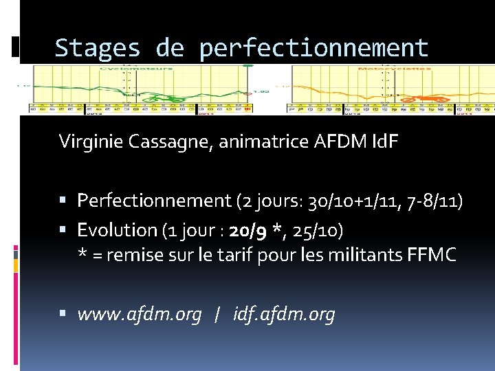 Stages de perfectionnement Virginie Cassagne, animatrice AFDM Id. F Perfectionnement (2 jours: 30/10+1/11, 7 Stages de perfectionnement Virginie Cassagne, animatrice AFDM Id. F Perfectionnement (2 jours: 30/10+1/11, 7