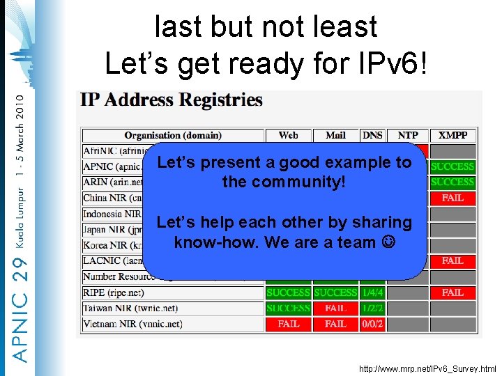 last but not least Let’s get ready for IPv 6! Let’s present a good