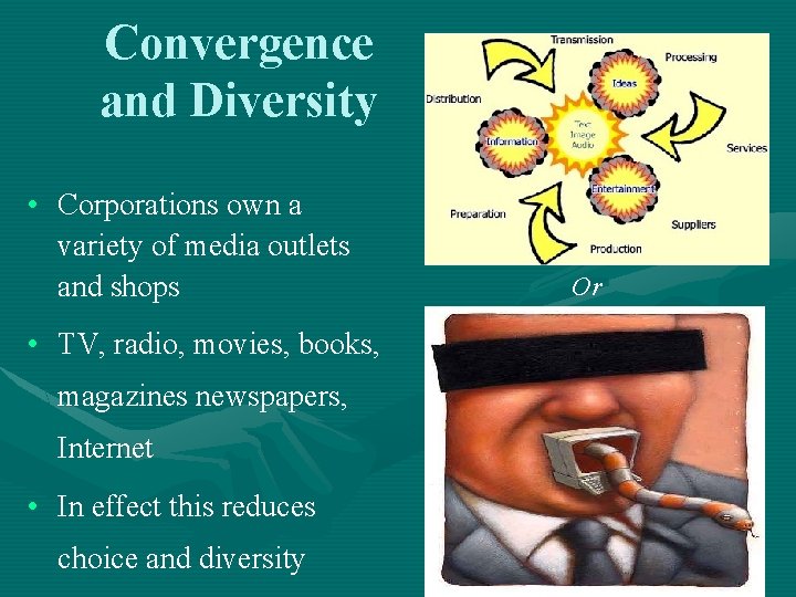 Convergence and Diversity • Corporations own a variety of media outlets and shops •