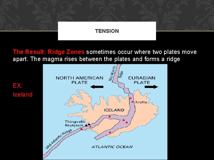 TENSION The Result: Ridge Zones sometimes occur where two plates move apart. The magma