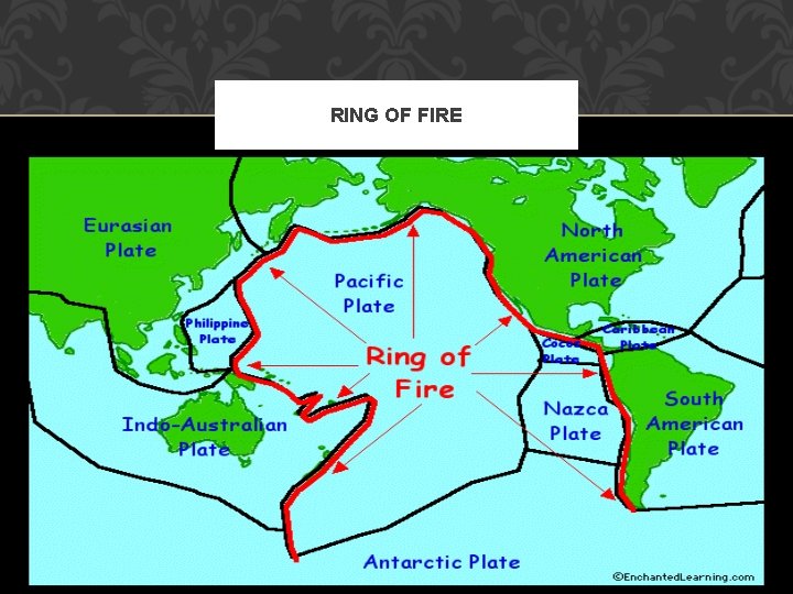 RING OF FIRE 