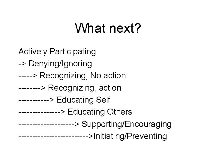 What next? Actively Participating -> Denying/Ignoring -----> Recognizing, No action ----> Recognizing, action ------>
