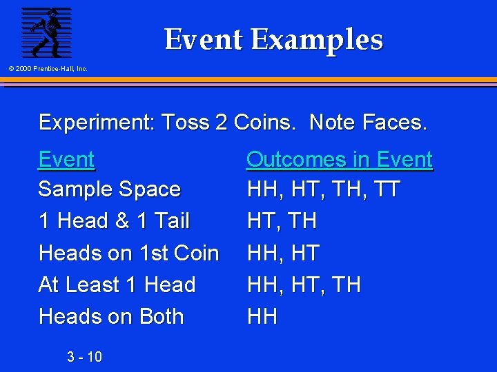 Event Examples © 2000 Prentice-Hall, Inc. Experiment: Toss 2 Coins. Note Faces. Event Sample