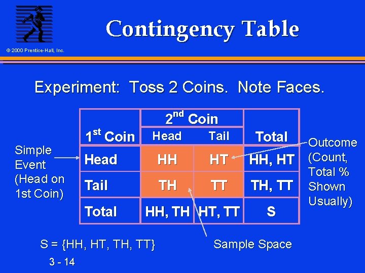 Contingency Table © 2000 Prentice-Hall, Inc. Experiment: Toss 2 Coins. Note Faces. nd st