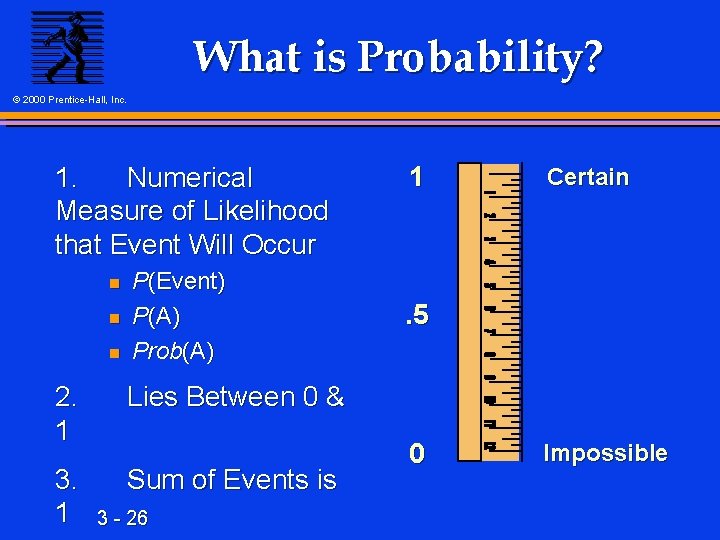 What is Probability? © 2000 Prentice-Hall, Inc. 1. Numerical Measure of Likelihood that Event