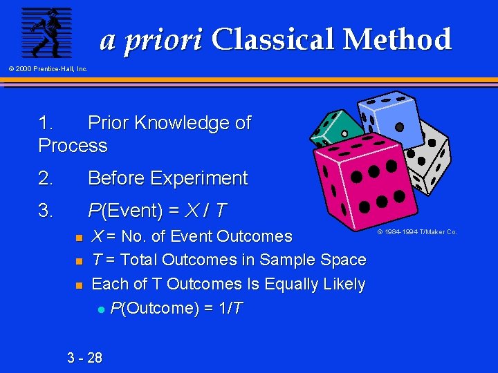 a priori Classical Method © 2000 Prentice-Hall, Inc. 1. Prior Knowledge of Process 2.