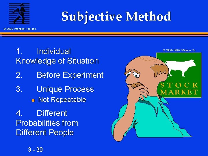 Subjective Method © 2000 Prentice-Hall, Inc. 1. Individual Knowledge of Situation 2. Before Experiment