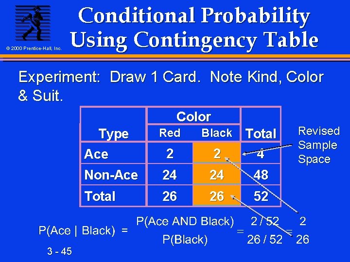 © 2000 Prentice-Hall, Inc. Conditional Probability Using Contingency Table Experiment: Draw 1 Card. Note