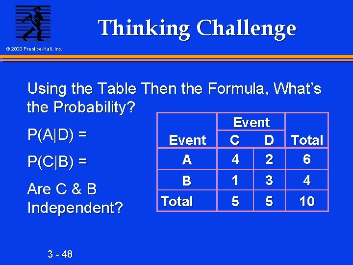 Thinking Challenge © 2000 Prentice-Hall, Inc. Using the Table Then the Formula, What’s the