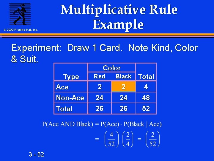 © 2000 Prentice-Hall, Inc. Multiplicative Rule Example Experiment: Draw 1 Card. Note Kind, Color