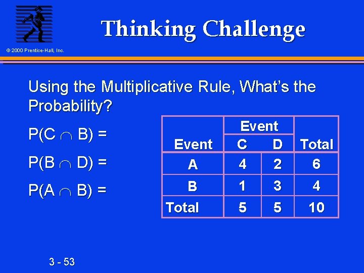 Thinking Challenge © 2000 Prentice-Hall, Inc. Using the Multiplicative Rule, What’s the Probability? P(C
