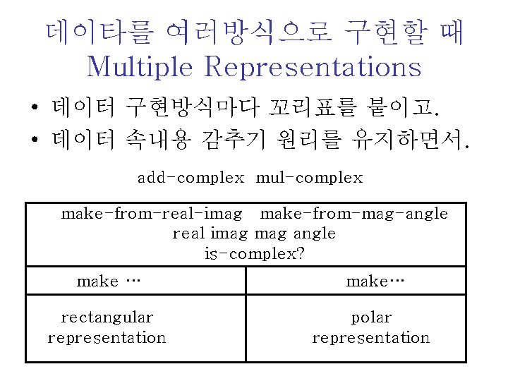 데이타를 여러방식으로 구현할 때 Multiple Representations • 데이터 구현방식마다 꼬리표를 붙이고. • 데이터 속내용