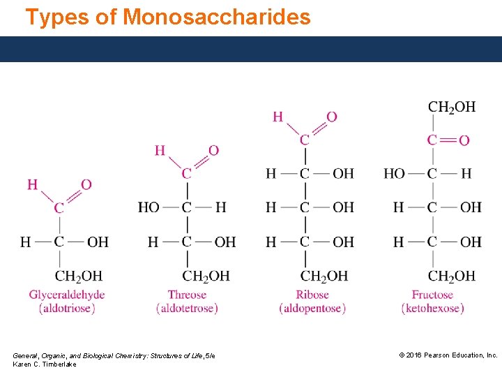 Types of Monosaccharides General, Organic, and Biological Chemistry: Structures of Life, 5/e Karen C.