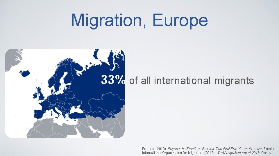 Migration, Europe 33% of all international migrants Frontex. (2010). Beyond the Frontiers: Frontex: The