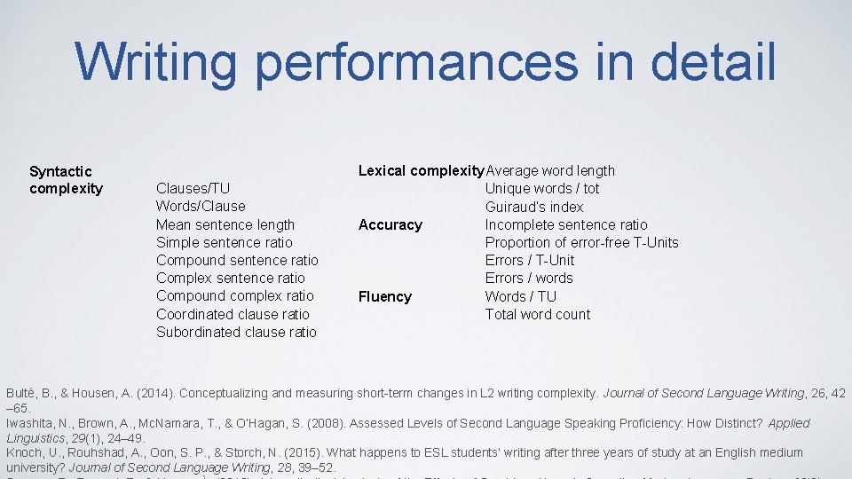 Writing performances in detail Syntactic complexity Clauses/TU Words/Clause Mean sentence length Simple sentence ratio