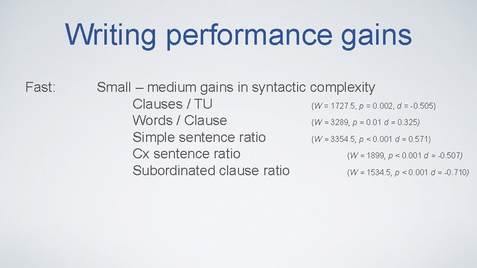 Writing performance gains Fast: Small – medium gains in syntactic complexity Clauses / TU