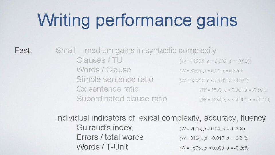 Writing performance gains Fast: Small – medium gains in syntactic complexity Clauses / TU