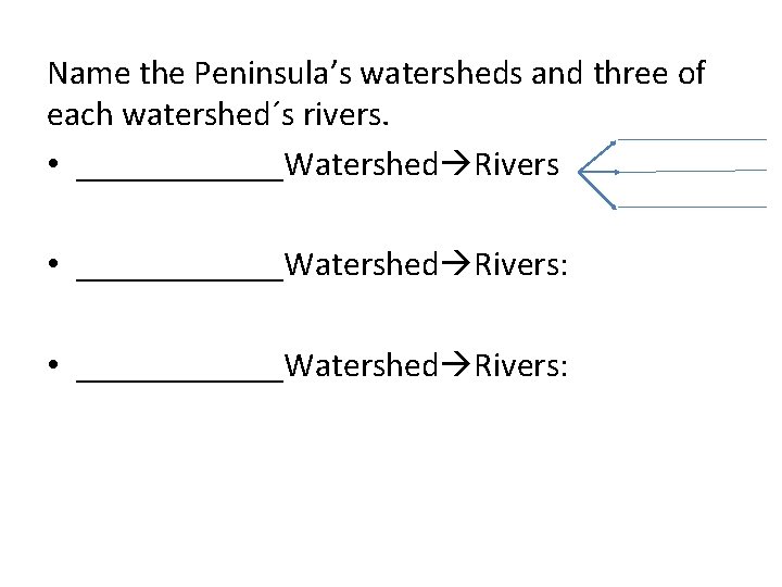 Name the Peninsula’s watersheds and three of each watershed´s rivers. • ____________Watershed Rivers: •