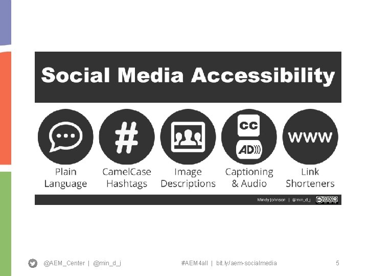 @AEM_Center | @min_d_j #AEM 4 all | bit. ly/aem-socialmedia 5 