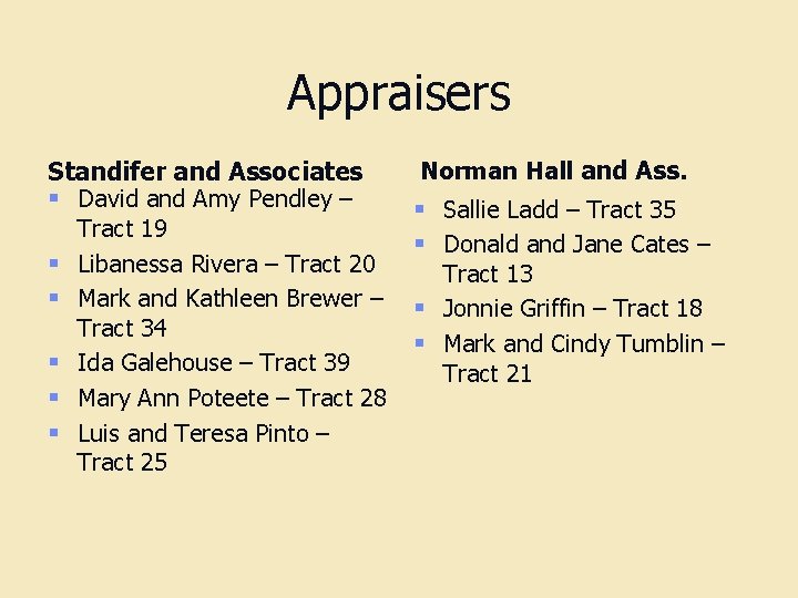 Appraisers Standifer and Associates § David and Amy Pendley – Tract 19 § Libanessa