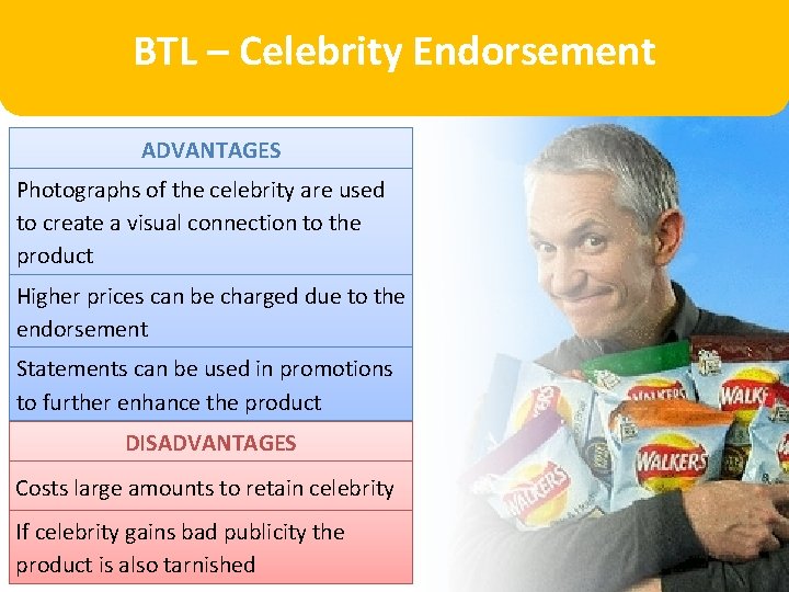 BTL – Celebrity Endorsement ADVANTAGES Photographs of the celebrity are used to create a