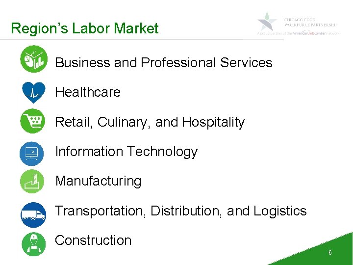 Region’s Labor Market Business and Professional Services Healthcare Retail, Culinary, and Hospitality Information Technology