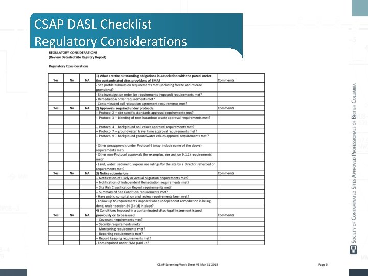 CSAP DASL Checklist Regulatory Considerations 