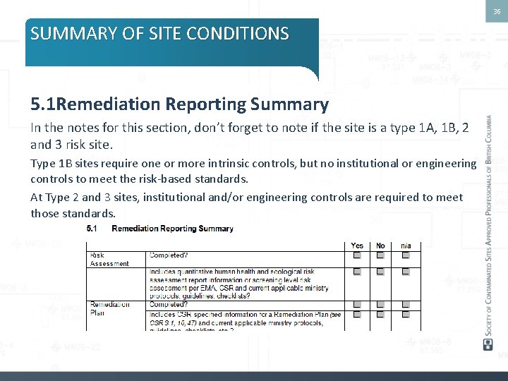 36 SUMMARY OF SITE CONDITIONS 5. 1 Remediation Reporting Summary In the notes for